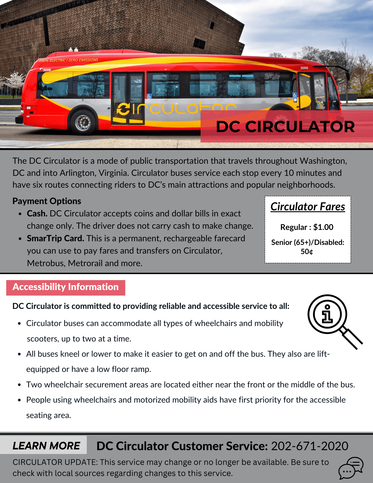 Cover Page for DC Circulator